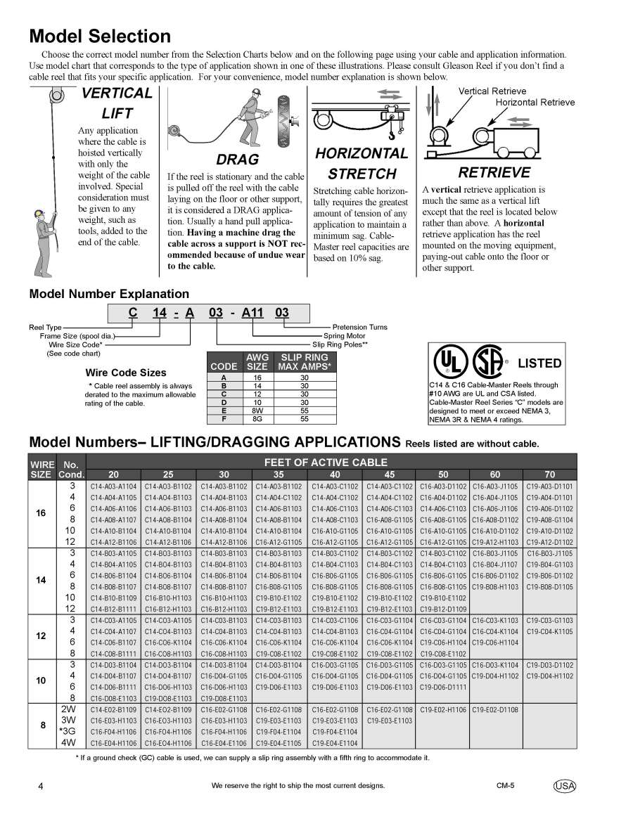 Kellem Grip Size Chart