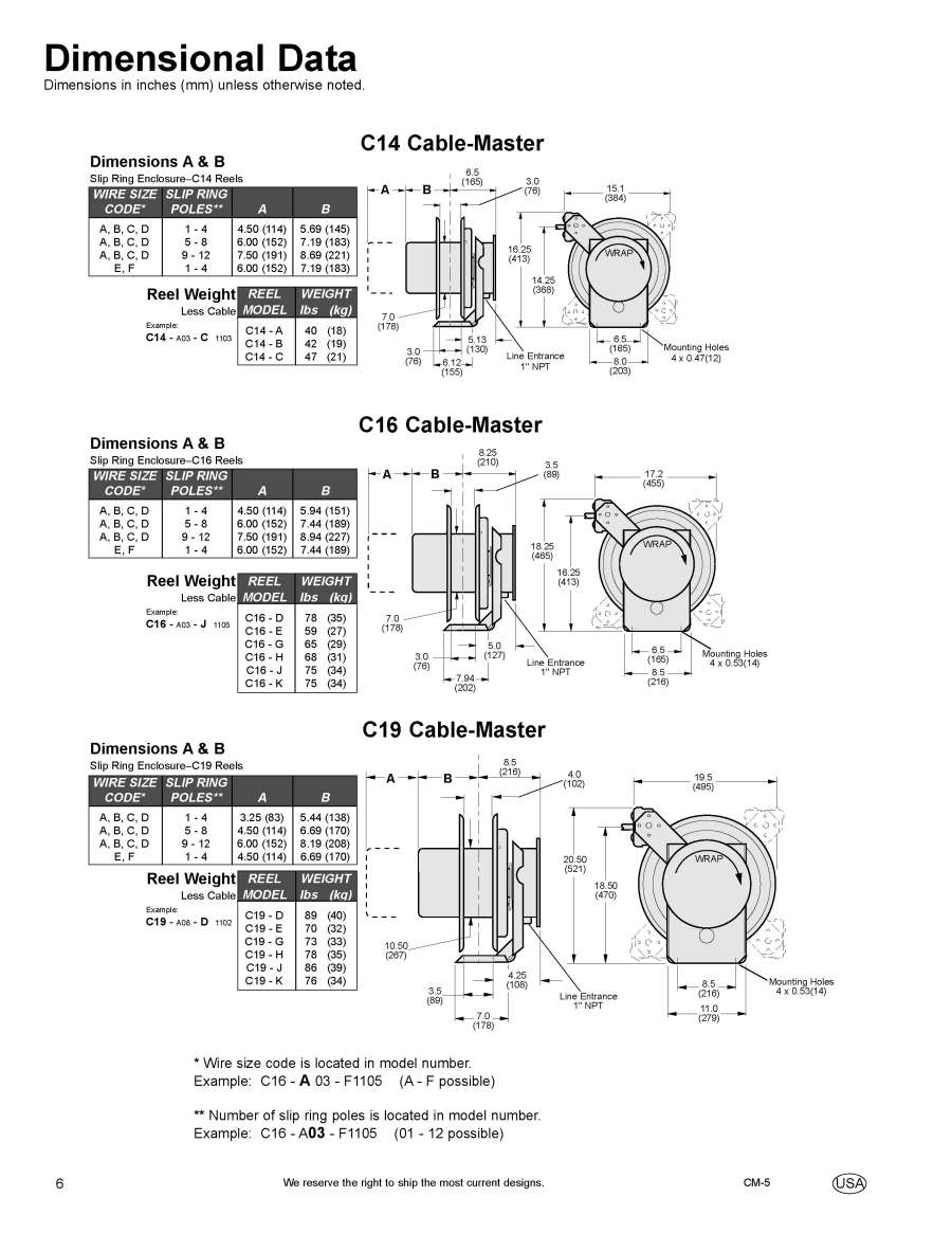 Gleason Hose-Master Reels HM14, HM19 Manufactured Before 1-1-2010 Replacement  Parts