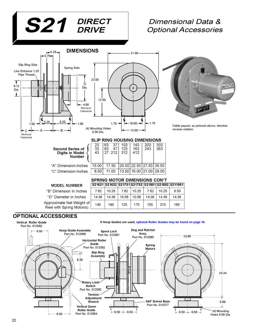  Hubbell Gleason Industrial Duty Cord Reel with Single Outlet,  12/3c x 45' Cable, GCA12345-SR : Tools & Home Improvement