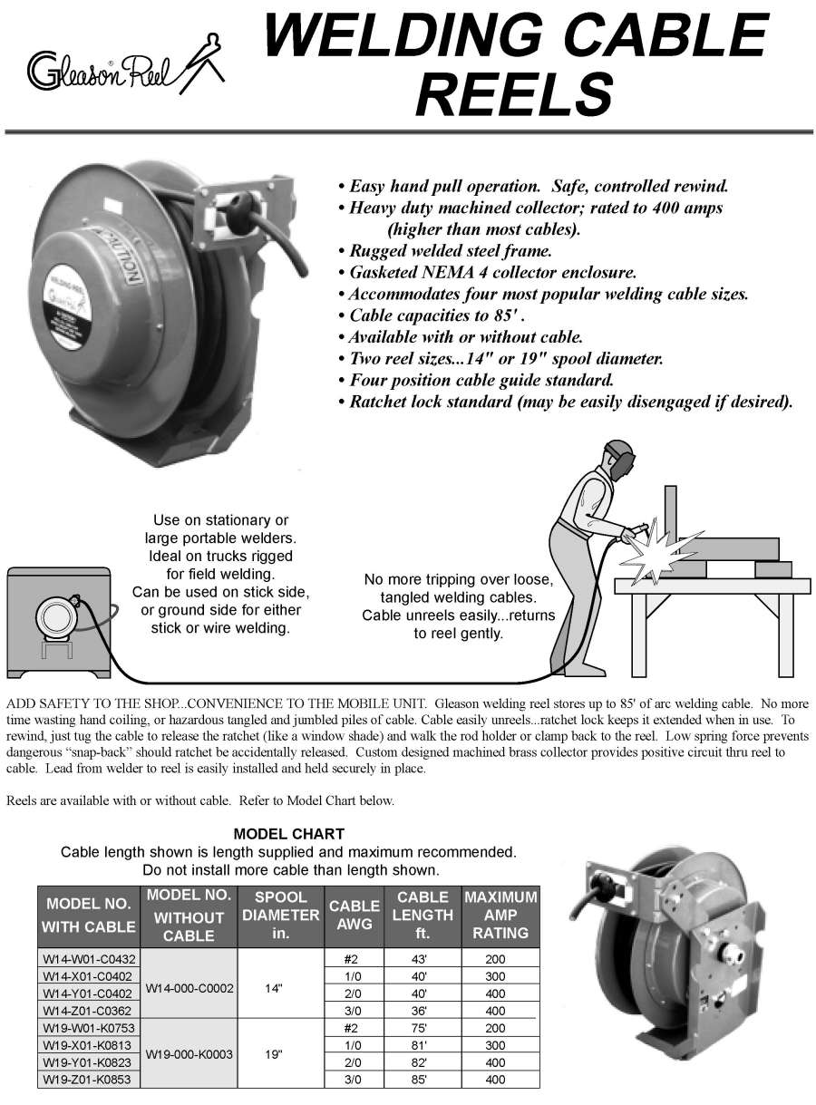 Welding Cable Size Chart