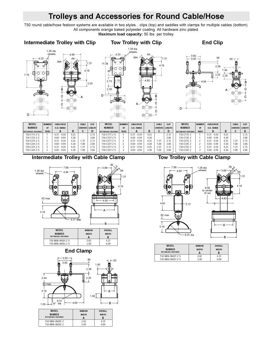 Cable Management Engineered Products Festoon