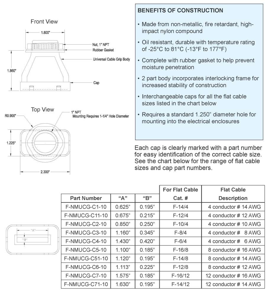 Kellem Grip Size Chart